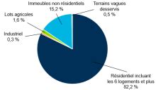 Implantation De Northvolt Sur Le Territoire Grandbasilois Ville De