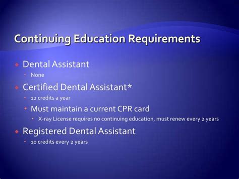 Dental Assisting Education