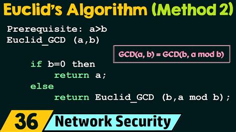 Gcd Euclidean Algorithm Method 2 Youtube