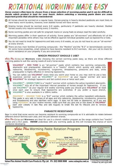 Horse Worming Chart Printable