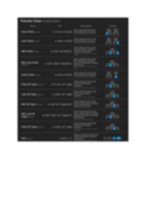 SOLUTION Css Cheatsheet Studypool