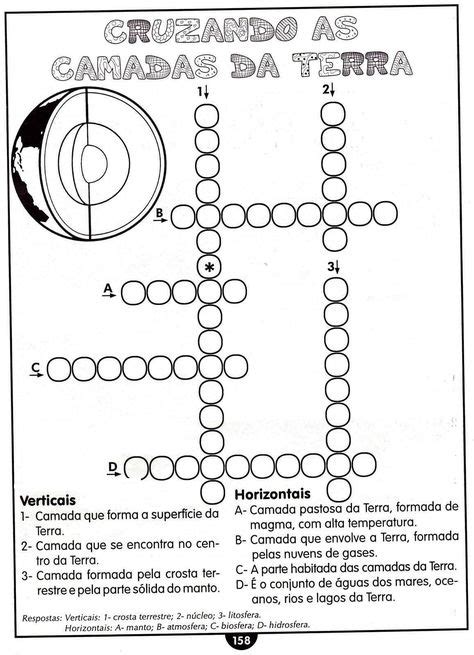 Camadas Da Terra Para Colorir Camadas Da Terra Ideias Para A Sala De