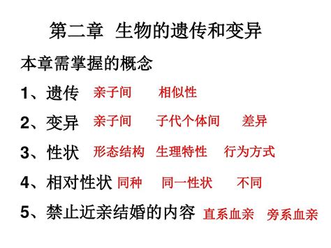 人教版八年级生物下册第七单元第二章 生物的遗传和变异复习课件58张pptword文档在线阅读与下载无忧文档