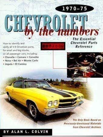 Chevrolet By The Numbers How To Identify And Verify All V