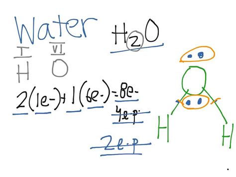 Water Lewis Dot Diagram