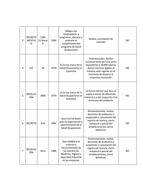 Marco Legal Emepresa Proyecto PDF