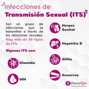 Infecciones de transmisión sexual conoce sus síntomas y no dejes que