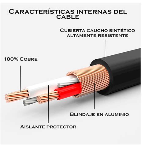 Cable Canon Hembra Plug Pry Cnhpl M