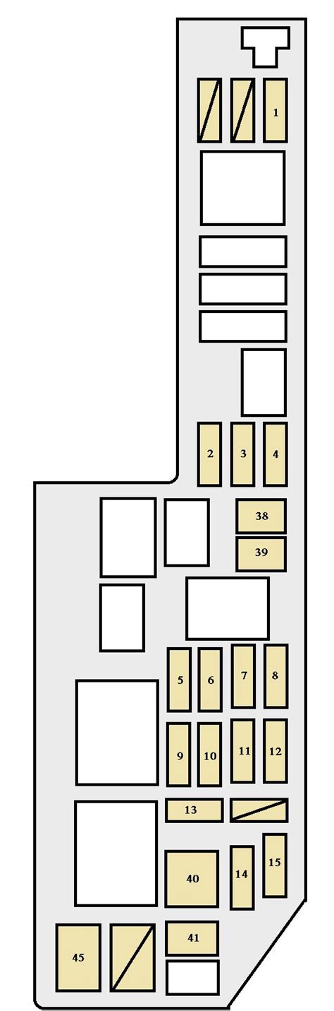 Toyota Camry Fuse Box Diagram Auto Genius