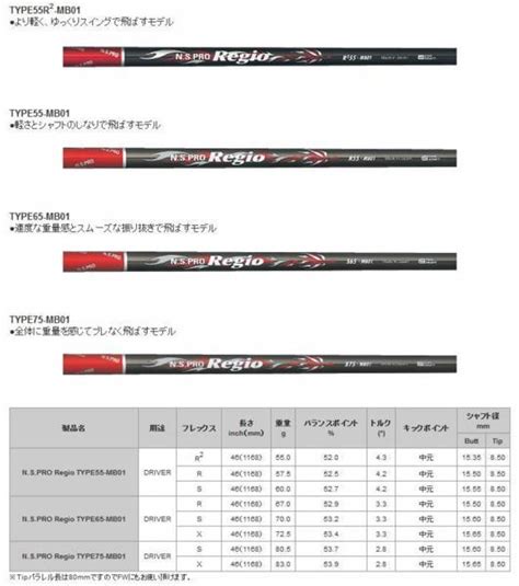 N S PRO Regio レジオ TYPE55 MB01 R ドライバー用 46インチ カーボン シャフト単品 日本仕様 日本シャフト