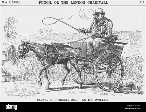 Please Horse And Tax On Wheels 1888 Artist Unknown Stock