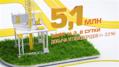 Корпоративный отчет Роснефть ИТОГИ 2023. - YouTube