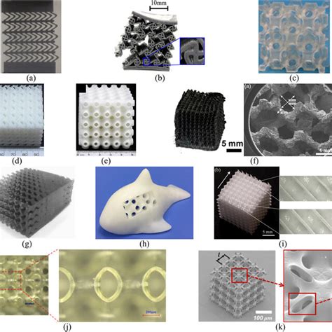 Pdf Mechanical Metamaterials With Topologies Based On Curved Elements