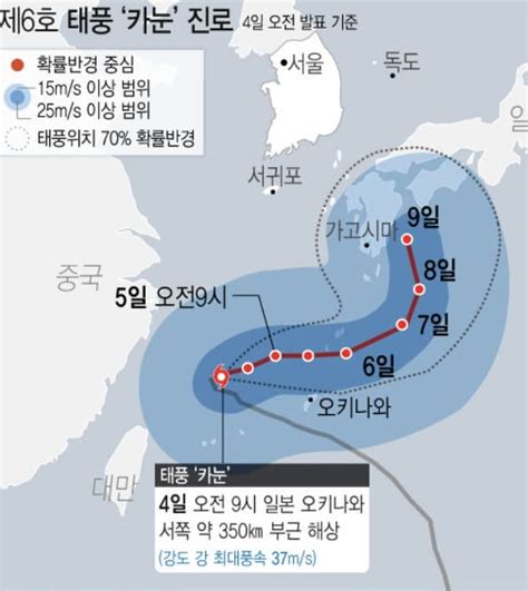 변동성 큰 제6호 태풍 카눈 일본 관통하고 동해로 올 수 있다 예측자료 일본 피해상황