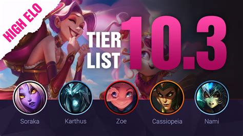 HIGH ELO LoL Tier List Patch 10 3 By Mobalytics League Of Legends