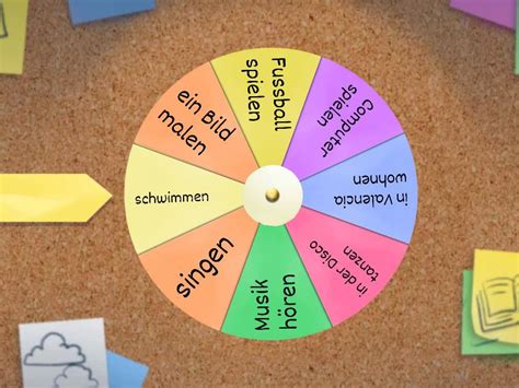 Schwache Verben Spin The Wheel