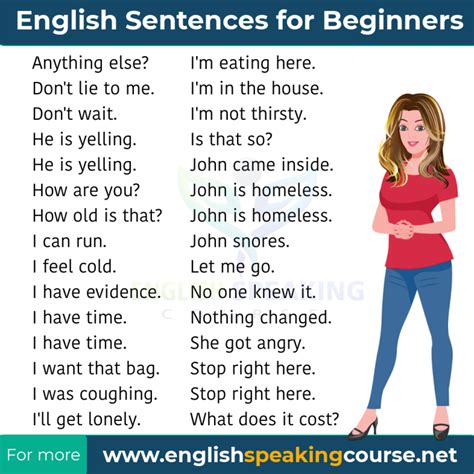 English Sentences For Beginners Speaking