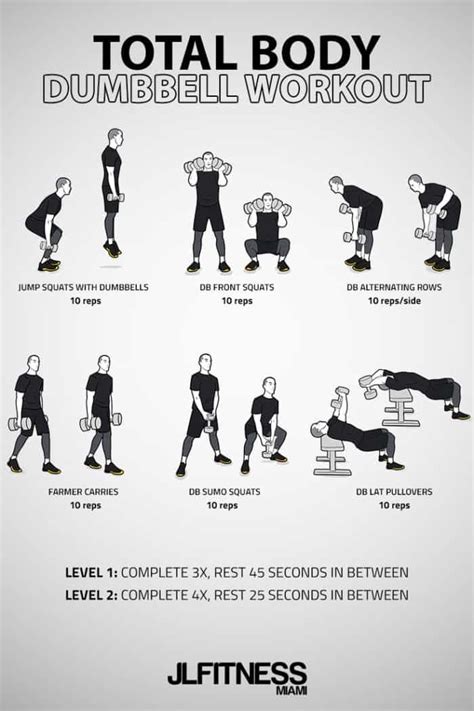 Simple Full Body Dumbbell Workout