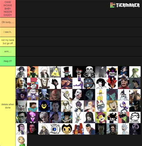 Tumblr Sexymen Tier List Community Rankings TierMaker