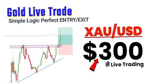 Forex Live Trading In XAU USD Gold Simple Technical Analysis Perfect