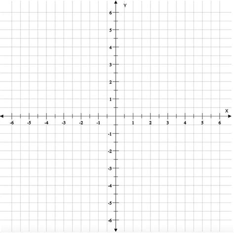 Graph The Following Direct Variations Y 2 1 2x