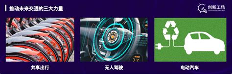 李开复谈未来交通：解决拥堵三大推动力，共享出行、无人驾驶、电动汽车 凤凰网