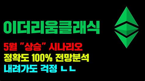 이더리움클래식 긴급 정확도 100 전망분석 5월까지 정해진 상승 시나리오 내려가도 걱정하지 마세요 코인시황