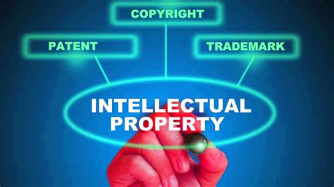 Intellectual Property Rights A Comprehensive Overview Highbrow Lawyer