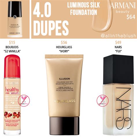 Armani Beauty 40 Luminous Silk Foundation Dupes All In The Blush