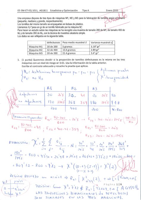 Ex Eneroresueltos Estad Stica I Optimitzaci Studocu
