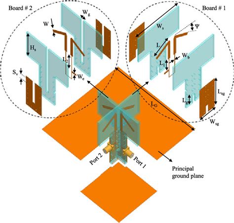 Figure From A Dual Linear Polarization Highly Isolated Crossed Dipole