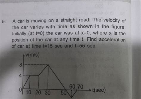 A Car Is Moving On A Straight Road The Velocity Of The Car Varies Wit