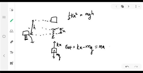 Solved An Experimental Apparatus With Mass M Is Placed On A Vertical Spring Of Negligible Mass