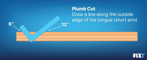 Roof Framing How To Measure Cut And Build Roof Rafters Fixr