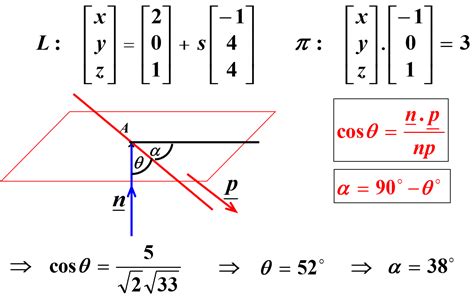 Angle Between Two Planes W Schools