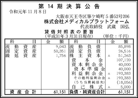 株式会社メディカルプラットフォーム 第14期決算公告 官報決算データベース