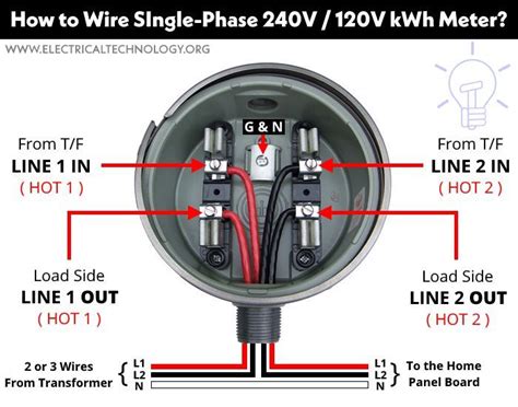 How To Wire Install A Phase Kwh Energy Meter Nec Iec Artofit