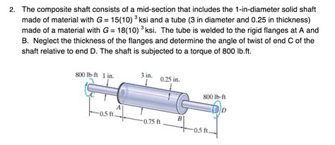 Solved The Composite Shaft Consists Of A Mid Section That Chegg