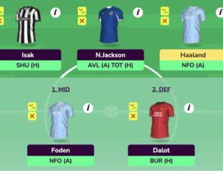 Former Fpl Winner Simon March S Gameweek Wildcard