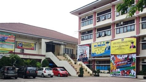 Pgri Sumatera Barat University University Padang Kf Map Indonesia