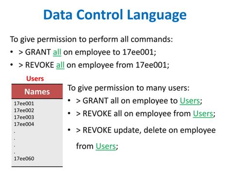 Integrity Constraints In Dbms PPT