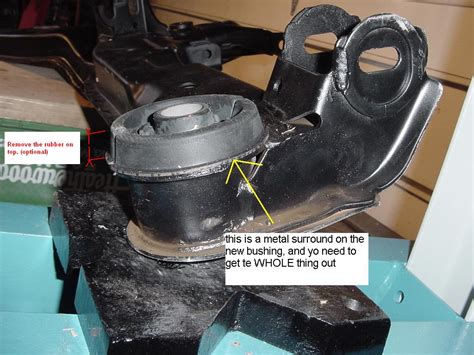 Changing Subframe Bushings Help Mazda Rx7 Forum