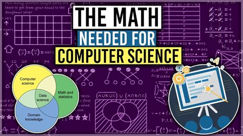 The Beauty Of Mathematics In Computer Science