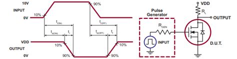 2N7002 Transistor: Pinout, Datasheet, and Test Circuit