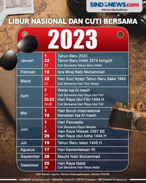 Infografis Libur Nasional Dan Cuti Bersama Tahun 2023 Images And Nbkomputer