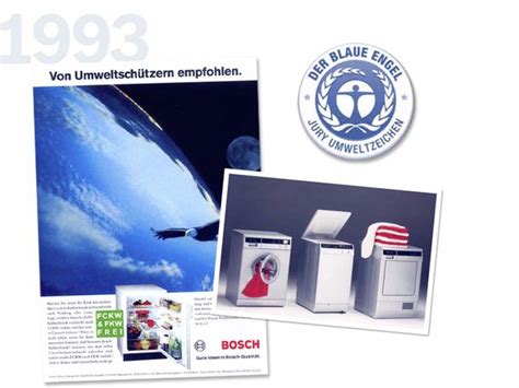 Bosch History How We Grew Bosch