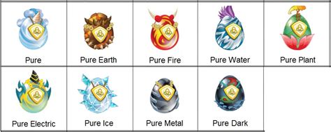 Pure Dragon Dragon City Egg