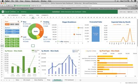 Diagrama De Control De Calidad En Excel Las 7 Herramientas B