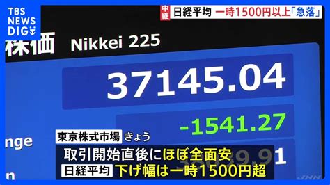 【速報】日経平均急落 一時1500円以上値下がり｜tbs News Dig Youtube