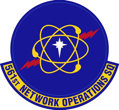 Network Operations Squadron Acc Air Force Historical Research